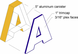 Non-Lighted Channel letter by Allied Signs, Sedalia, MO