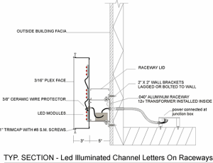 Channel Raceway Installation by Allied Signs, Sedalia, MO