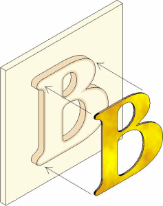 Allied Signs Sedalia - HDU AlumaBrass Cutout Inset Facing